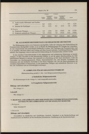 Verordnungsblatt für die Dienstbereiche der Bundesministerien für Unterricht und kulturelle Angelegenheiten bzw. Wissenschaft und Verkehr 19960801 Seite: 19