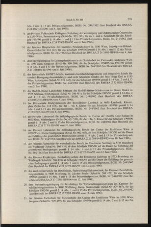 Verordnungsblatt für die Dienstbereiche der Bundesministerien für Unterricht und kulturelle Angelegenheiten bzw. Wissenschaft und Verkehr 19960801 Seite: 27