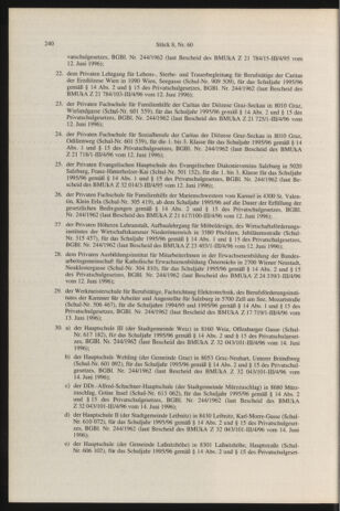 Verordnungsblatt für die Dienstbereiche der Bundesministerien für Unterricht und kulturelle Angelegenheiten bzw. Wissenschaft und Verkehr 19960801 Seite: 28