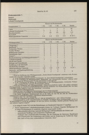 Verordnungsblatt für die Dienstbereiche der Bundesministerien für Unterricht und kulturelle Angelegenheiten bzw. Wissenschaft und Verkehr 19960815 Seite: 3