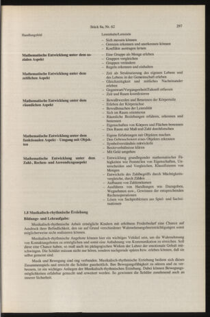 Verordnungsblatt für die Dienstbereiche der Bundesministerien für Unterricht und kulturelle Angelegenheiten bzw. Wissenschaft und Verkehr 19960815 Seite: 41