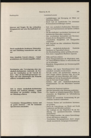 Verordnungsblatt für die Dienstbereiche der Bundesministerien für Unterricht und kulturelle Angelegenheiten bzw. Wissenschaft und Verkehr 19960815 Seite: 43