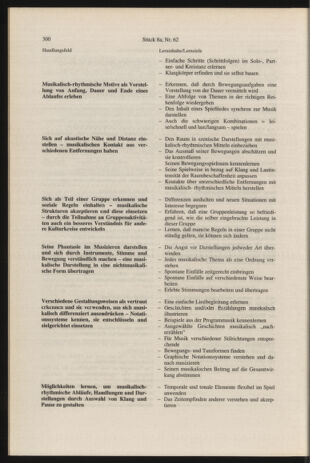 Verordnungsblatt für die Dienstbereiche der Bundesministerien für Unterricht und kulturelle Angelegenheiten bzw. Wissenschaft und Verkehr 19960815 Seite: 44