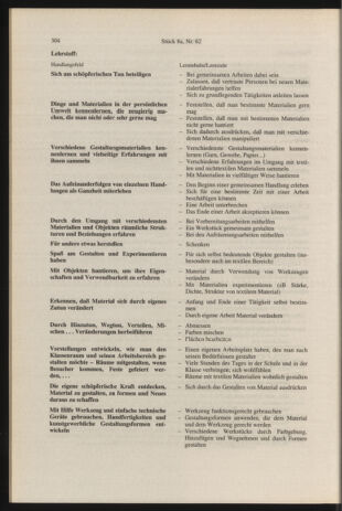 Verordnungsblatt für die Dienstbereiche der Bundesministerien für Unterricht und kulturelle Angelegenheiten bzw. Wissenschaft und Verkehr 19960815 Seite: 48