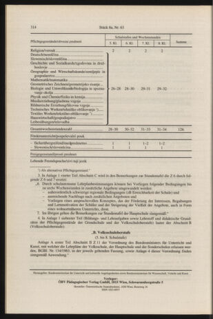 Verordnungsblatt für die Dienstbereiche der Bundesministerien für Unterricht und kulturelle Angelegenheiten bzw. Wissenschaft und Verkehr 19960815 Seite: 58