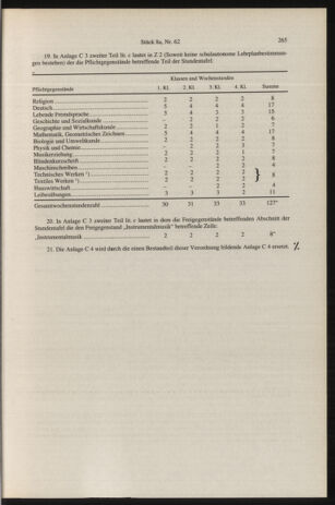 Verordnungsblatt für die Dienstbereiche der Bundesministerien für Unterricht und kulturelle Angelegenheiten bzw. Wissenschaft und Verkehr 19960815 Seite: 9