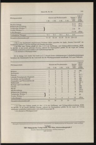 Verordnungsblatt für die Dienstbereiche der Bundesministerien für Unterricht und kulturelle Angelegenheiten bzw. Wissenschaft und Verkehr 19960816 Seite: 19