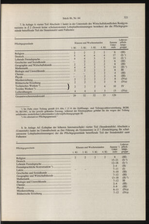 Verordnungsblatt für die Dienstbereiche der Bundesministerien für Unterricht und kulturelle Angelegenheiten bzw. Wissenschaft und Verkehr 19960816 Seite: 5