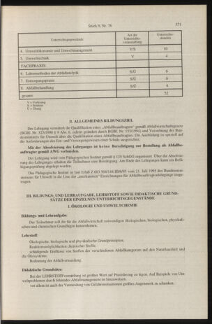 Verordnungsblatt für die Dienstbereiche der Bundesministerien für Unterricht und kulturelle Angelegenheiten bzw. Wissenschaft und Verkehr 19960901 Seite: 35