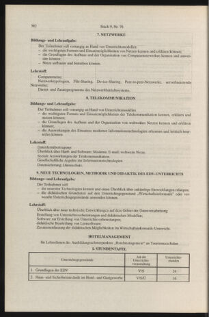 Verordnungsblatt für die Dienstbereiche der Bundesministerien für Unterricht und kulturelle Angelegenheiten bzw. Wissenschaft und Verkehr 19960901 Seite: 46