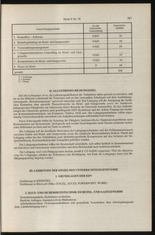 Verordnungsblatt für die Dienstbereiche der Bundesministerien für Unterricht und kulturelle Angelegenheiten bzw. Wissenschaft und Verkehr 19960901 Seite: 47