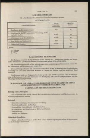 Verordnungsblatt für die Dienstbereiche der Bundesministerien für Unterricht und kulturelle Angelegenheiten bzw. Wissenschaft und Verkehr 19960901 Seite: 53