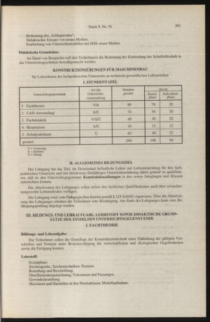 Verordnungsblatt für die Dienstbereiche der Bundesministerien für Unterricht und kulturelle Angelegenheiten bzw. Wissenschaft und Verkehr 19960901 Seite: 55