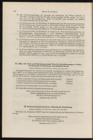 Verordnungsblatt für die Dienstbereiche der Bundesministerien für Unterricht und kulturelle Angelegenheiten bzw. Wissenschaft und Verkehr 19960901 Seite: 74