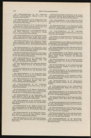 Verordnungsblatt für die Dienstbereiche der Bundesministerien für Unterricht und kulturelle Angelegenheiten bzw. Wissenschaft und Verkehr 19960901 Seite: 80