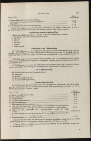 Verordnungsblatt für die Dienstbereiche der Bundesministerien für Unterricht und kulturelle Angelegenheiten bzw. Wissenschaft und Verkehr 19961101 Seite: 7