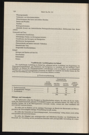 Verordnungsblatt für die Dienstbereiche der Bundesministerien für Unterricht und kulturelle Angelegenheiten bzw. Wissenschaft und Verkehr 19961201 Seite: 106