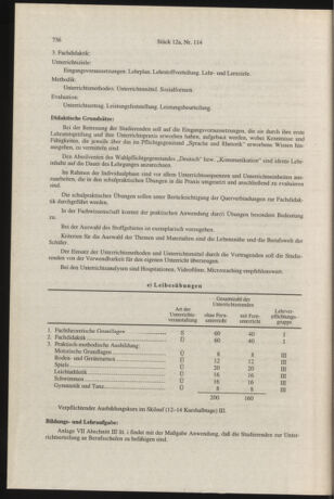 Verordnungsblatt für die Dienstbereiche der Bundesministerien für Unterricht und kulturelle Angelegenheiten bzw. Wissenschaft und Verkehr 19961201 Seite: 114