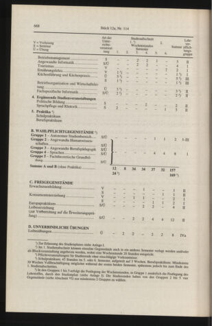 Verordnungsblatt für die Dienstbereiche der Bundesministerien für Unterricht und kulturelle Angelegenheiten bzw. Wissenschaft und Verkehr 19961201 Seite: 46