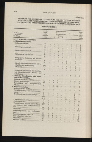 Verordnungsblatt für die Dienstbereiche der Bundesministerien für Unterricht und kulturelle Angelegenheiten bzw. Wissenschaft und Verkehr 19961201 Seite: 56