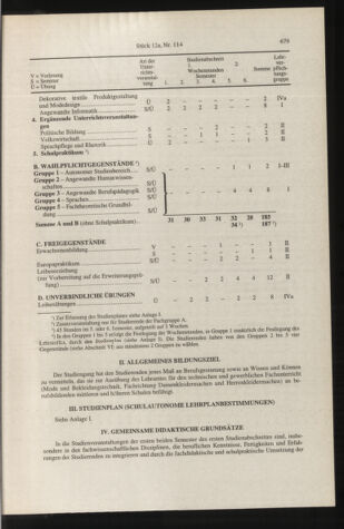 Verordnungsblatt für die Dienstbereiche der Bundesministerien für Unterricht und kulturelle Angelegenheiten bzw. Wissenschaft und Verkehr 19961201 Seite: 57