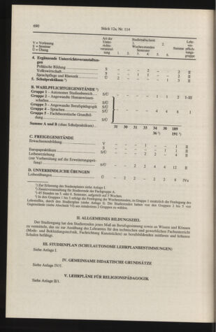 Verordnungsblatt für die Dienstbereiche der Bundesministerien für Unterricht und kulturelle Angelegenheiten bzw. Wissenschaft und Verkehr 19961201 Seite: 68