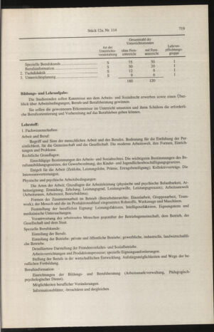 Verordnungsblatt für die Dienstbereiche der Bundesministerien für Unterricht und kulturelle Angelegenheiten bzw. Wissenschaft und Verkehr 19961201 Seite: 97