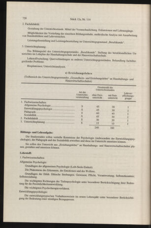 Verordnungsblatt für die Dienstbereiche der Bundesministerien für Unterricht und kulturelle Angelegenheiten bzw. Wissenschaft und Verkehr 19961201 Seite: 98