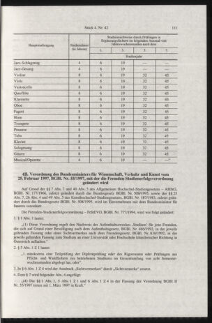 Verordnungsblatt für die Dienstbereiche der Bundesministerien für Unterricht und kulturelle Angelegenheiten bzw. Wissenschaft und Verkehr 19970401 Seite: 11