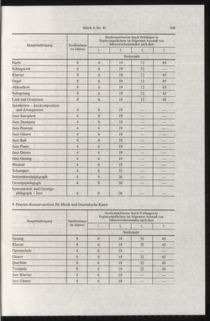 Verordnungsblatt für die Dienstbereiche der Bundesministerien für Unterricht und kulturelle Angelegenheiten bzw. Wissenschaft und Verkehr 19970401 Seite: 9