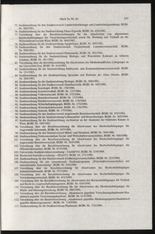 Verordnungsblatt für die Dienstbereiche der Bundesministerien für Unterricht und kulturelle Angelegenheiten bzw. Wissenschaft und Verkehr 19970515 Seite: 45