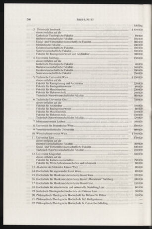 Verordnungsblatt für die Dienstbereiche der Bundesministerien für Unterricht und kulturelle Angelegenheiten bzw. Wissenschaft und Verkehr 19970601 Seite: 4