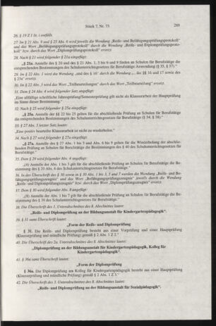 Verordnungsblatt für die Dienstbereiche der Bundesministerien für Unterricht und kulturelle Angelegenheiten bzw. Wissenschaft und Verkehr 19970701 Seite: 21