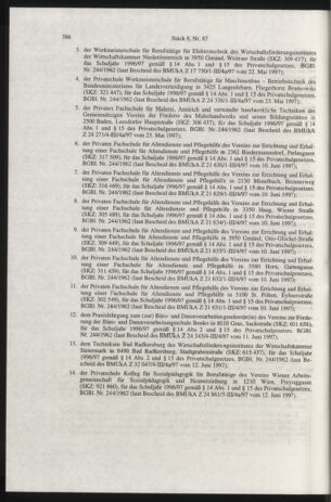 Verordnungsblatt für die Dienstbereiche der Bundesministerien für Unterricht und kulturelle Angelegenheiten bzw. Wissenschaft und Verkehr 19970801 Seite: 78