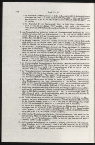 Verordnungsblatt für die Dienstbereiche der Bundesministerien für Unterricht und kulturelle Angelegenheiten bzw. Wissenschaft und Verkehr 19970901 Seite: 22