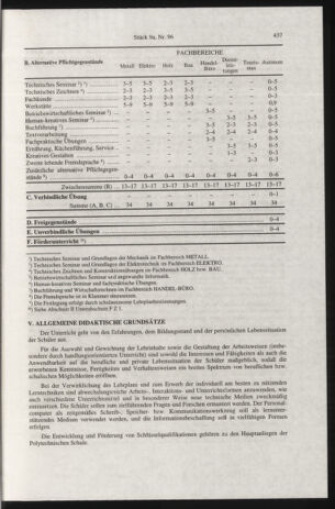 Verordnungsblatt für die Dienstbereiche der Bundesministerien für Unterricht und kulturelle Angelegenheiten bzw. Wissenschaft und Verkehr 19970915 Seite: 9