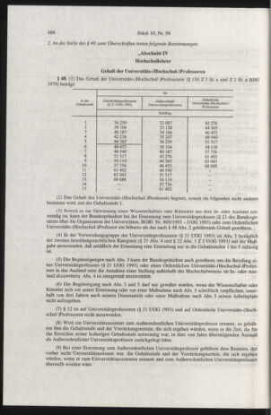 Verordnungsblatt für die Dienstbereiche der Bundesministerien für Unterricht und kulturelle Angelegenheiten bzw. Wissenschaft und Verkehr 19971001 Seite: 20