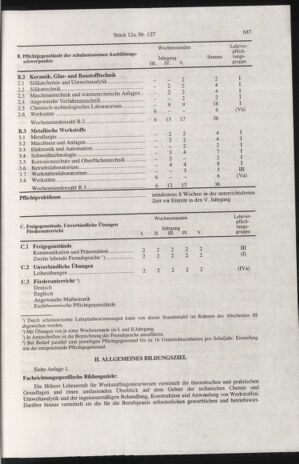 Verordnungsblatt für die Dienstbereiche der Bundesministerien für Unterricht und kulturelle Angelegenheiten bzw. Wissenschaft und Verkehr 19971215 Seite: 111