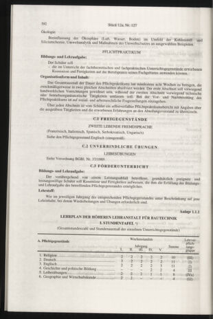 Verordnungsblatt für die Dienstbereiche der Bundesministerien für Unterricht und kulturelle Angelegenheiten bzw. Wissenschaft und Verkehr 19971215 Seite: 16