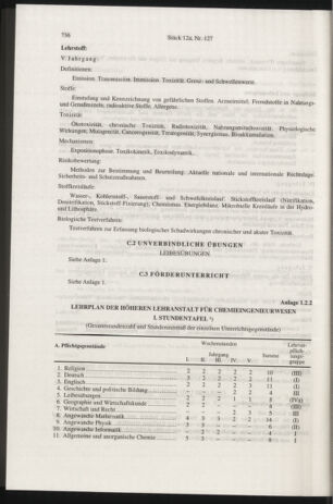 Verordnungsblatt für die Dienstbereiche der Bundesministerien für Unterricht und kulturelle Angelegenheiten bzw. Wissenschaft und Verkehr 19971215 Seite: 160