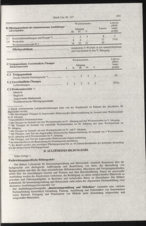 Verordnungsblatt für die Dienstbereiche der Bundesministerien für Unterricht und kulturelle Angelegenheiten bzw. Wissenschaft und Verkehr 19971215 Seite: 55