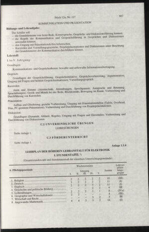 Verordnungsblatt für die Dienstbereiche der Bundesministerien für Unterricht und kulturelle Angelegenheiten bzw. Wissenschaft und Verkehr 19971215 Seite: 91