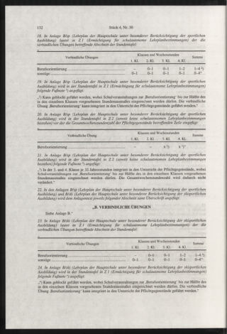 Verordnungsblatt für die Dienstbereiche der Bundesministerien für Unterricht und kulturelle Angelegenheiten bzw. Wissenschaft und Verkehr 19980401 Seite: 20