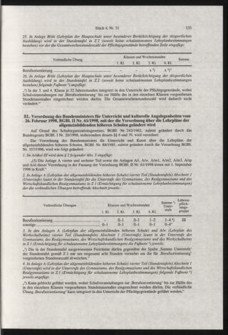 Verordnungsblatt für die Dienstbereiche der Bundesministerien für Unterricht und kulturelle Angelegenheiten bzw. Wissenschaft und Verkehr 19980401 Seite: 21