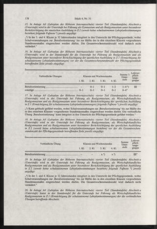 Verordnungsblatt für die Dienstbereiche der Bundesministerien für Unterricht und kulturelle Angelegenheiten bzw. Wissenschaft und Verkehr 19980401 Seite: 26