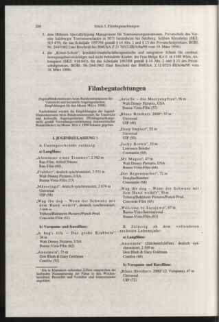 Verordnungsblatt für die Dienstbereiche der Bundesministerien für Unterricht und kulturelle Angelegenheiten bzw. Wissenschaft und Verkehr 19980501 Seite: 56