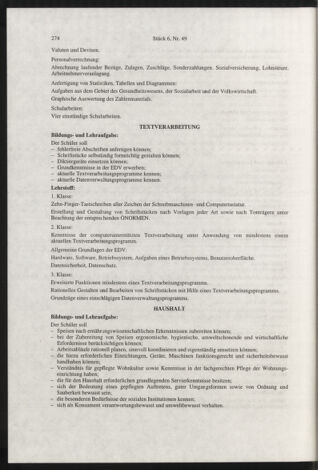 Verordnungsblatt für die Dienstbereiche der Bundesministerien für Unterricht und kulturelle Angelegenheiten bzw. Wissenschaft und Verkehr 19980601 Seite: 50