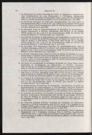 Verordnungsblatt für die Dienstbereiche der Bundesministerien für Unterricht und kulturelle Angelegenheiten bzw. Wissenschaft und Verkehr 19980601 Seite: 54