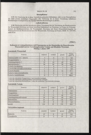 Verordnungsblatt für die Dienstbereiche der Bundesministerien für Unterricht und kulturelle Angelegenheiten bzw. Wissenschaft und Verkehr 19980601 Seite: 9