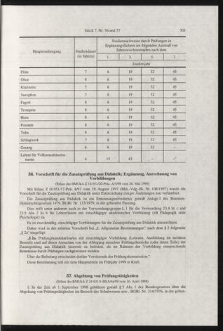 Verordnungsblatt für die Dienstbereiche der Bundesministerien für Unterricht und kulturelle Angelegenheiten bzw. Wissenschaft und Verkehr 19980701 Seite: 13